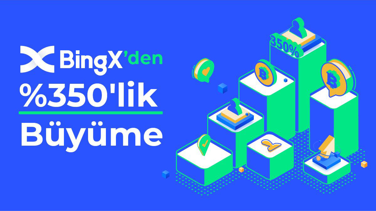 Bingx 2022'de kullanıcı sayısında yüzde 350 büyüdü