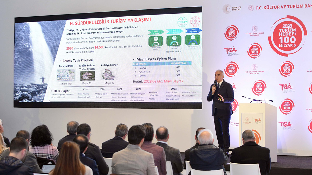 Türkiye bu sene turizm gelirinde rekor kırdı 