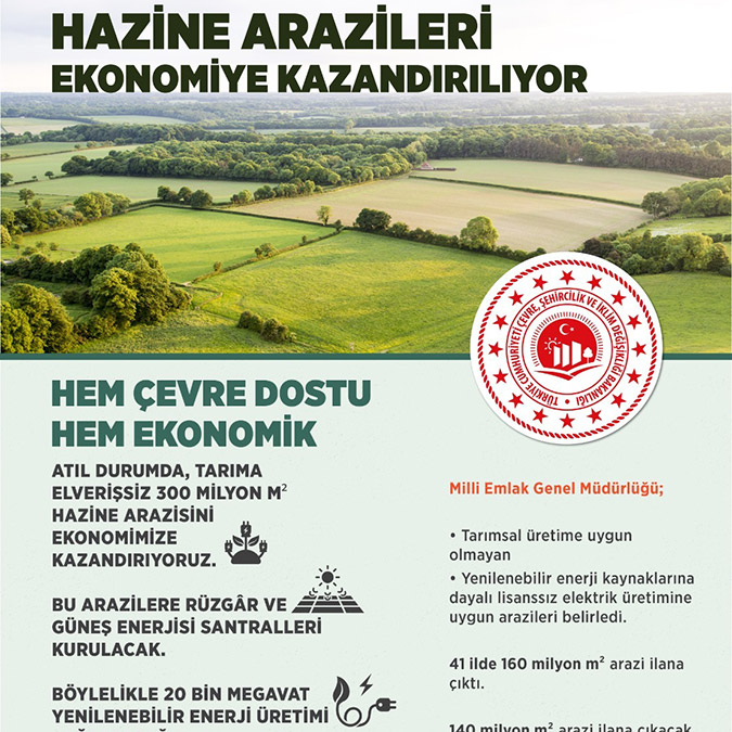 Arazilere rüzgar ve güneş enerjisi santralleri kurulacak