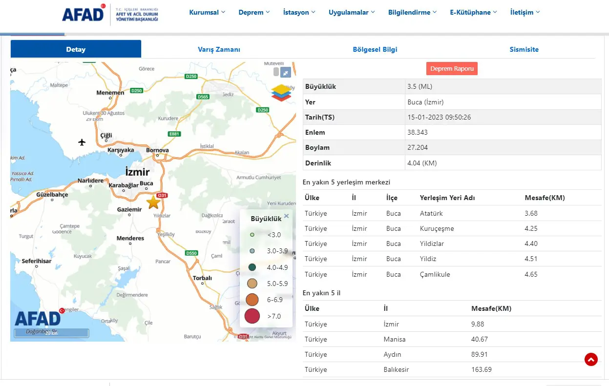 İzmir'de 3. 5 büyüklüğünde deprem