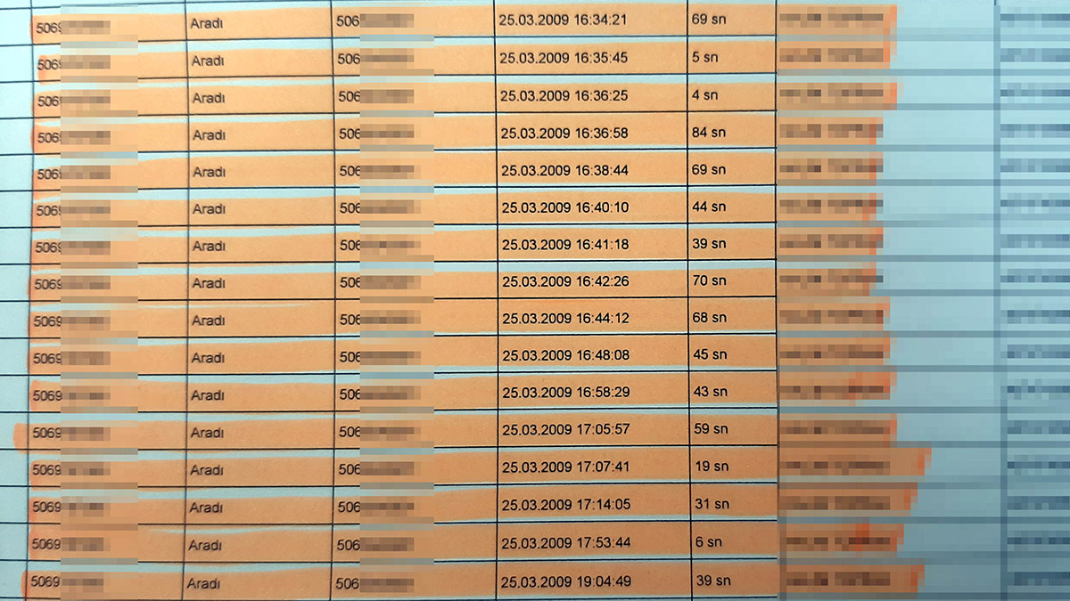 Yazıcıoğlu davasında beraat kararı istinafta bozuldu