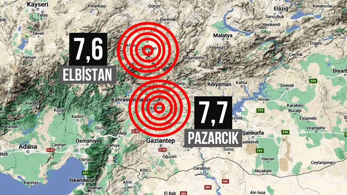 Elbistan merkezli deprem artçı değil