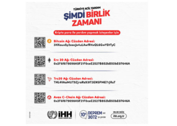 İHH, kripto para bağışı almaya başladı