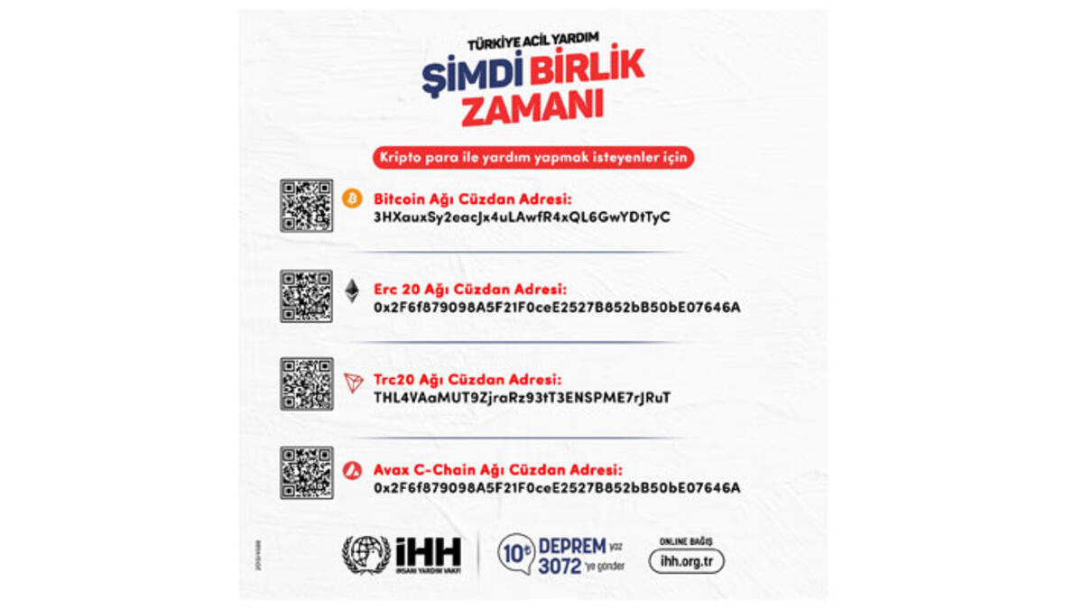 İHH, kripto para bağışı almaya başladı