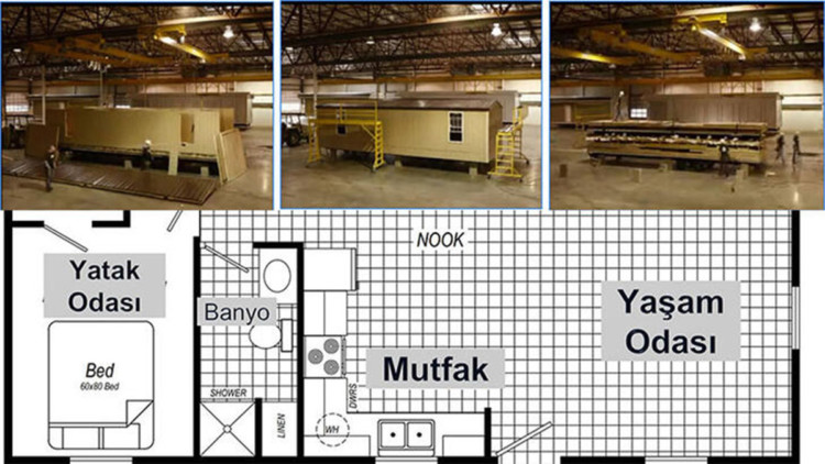 ULUSKON'dan depremzedelere 2 bin modüler konut