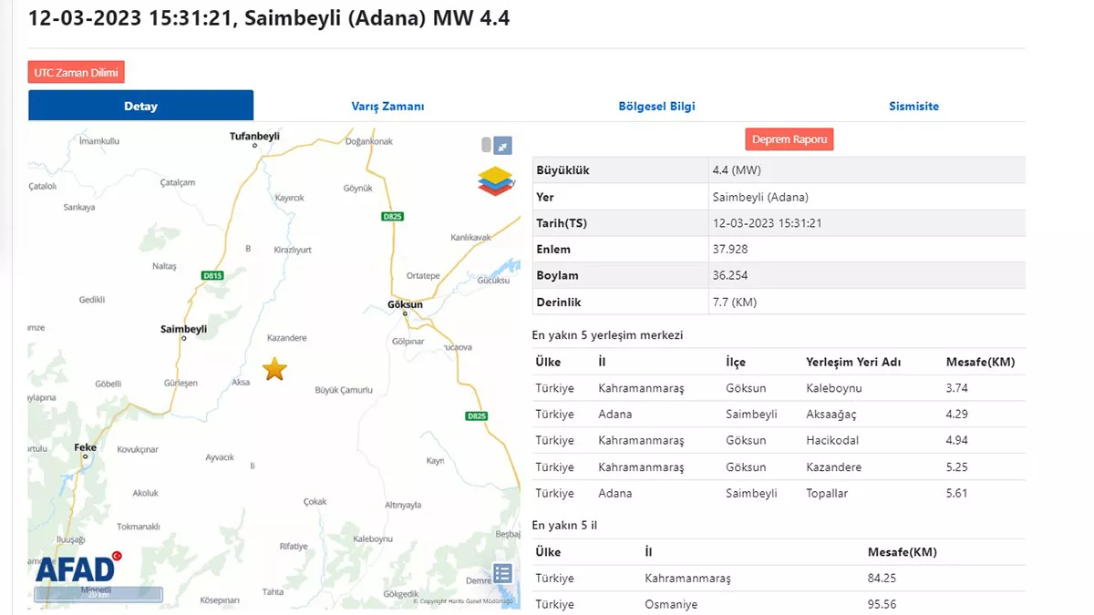 Adanada 4. 4 buyuklugunde deprem 3787 dhaphoto1 - adana haberleri, yerel haberler - haberton