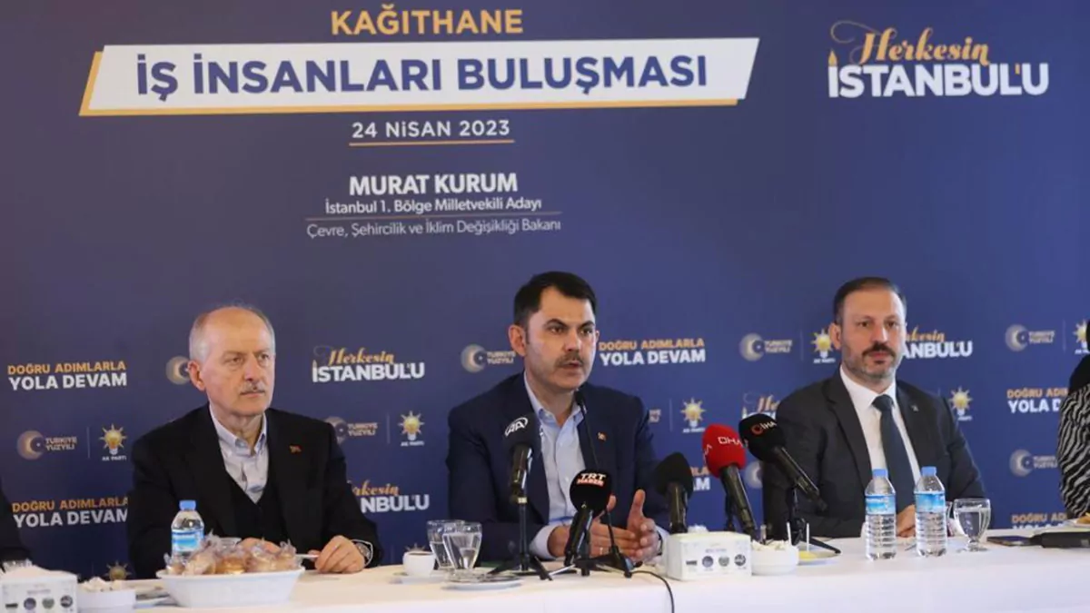 Bakan kurum ‘is dunyasi bulusmasina katildiw - politika - haberton