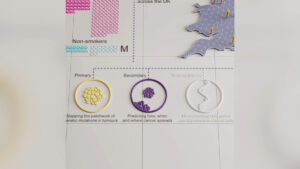 Bilim insanlarından ‘seçilmiş kanserli hücre' tespiti