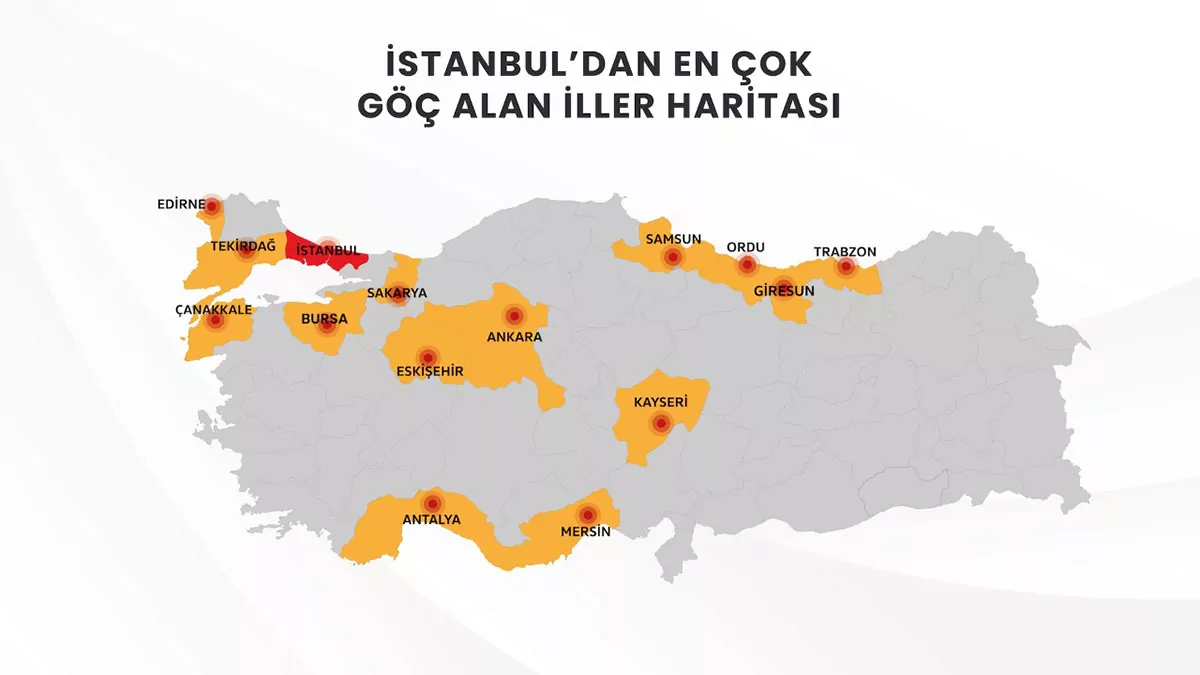 Istanbuldan en cok goc alan iller aciklandie - yerel haberler - haberton