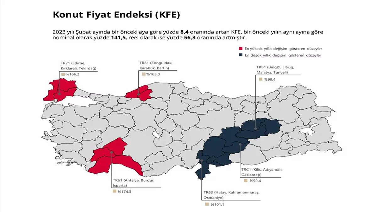 Konut fiyat endeksi subatta yuzde 84 arttih - yerel haberler - haberton