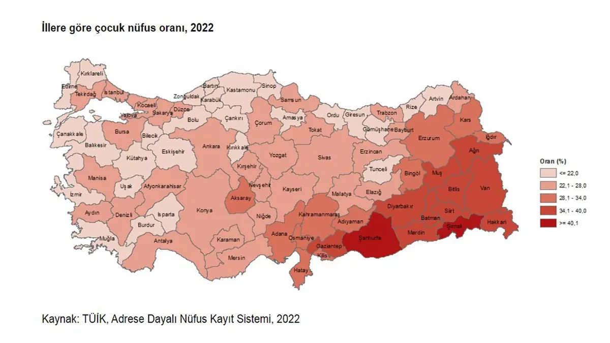 Turkiyede cocuk nufusunun orani yuzde 265s - öne çıkan - haberton