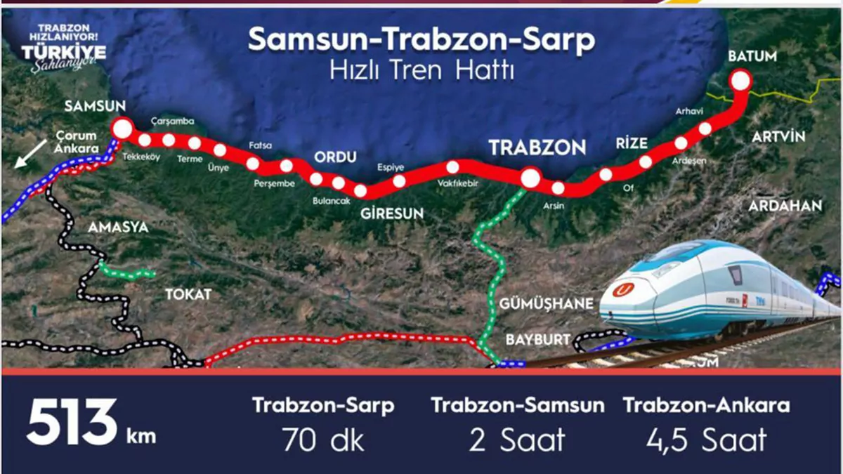 Samsun sarp hizli tren hattinda hizli adim atacagizj - politika - haberton