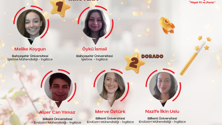 Yenilikçi pazarlama projeleri Ülker için yarıştı 