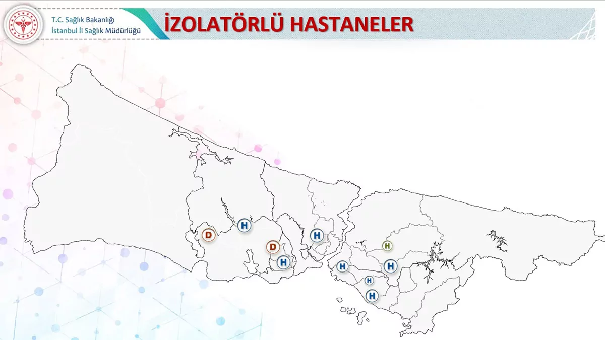 İstanbul i̇l sağlık müdürü prof. Dr. Kemal memişoğlu, i̇stanbul'daki hastanelerin son durumuyla ilgili en çok merak edilenleri anlattı.