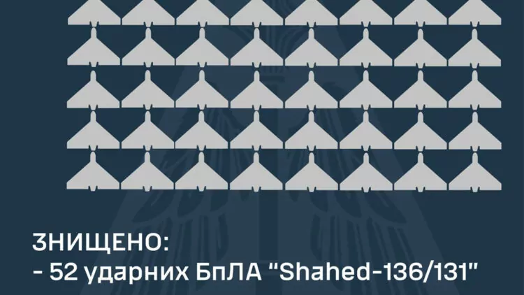 Rusya 54 shahed ile ukrayna'ya saldırdı