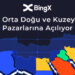 BingX Orta Doğu ve Kuzey Afrika pazarına açılıyor