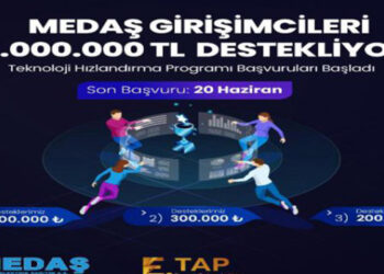 MEDAŞ’tan girişimcilere 1 milyon TL destek