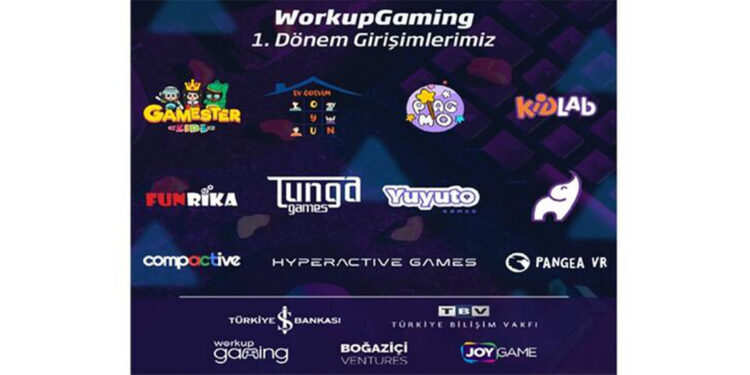 Workup Gaming’in ilk dönem girişimleri belli oldu