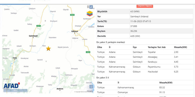 Adana'da 4.0 büyüklüğünde deprem