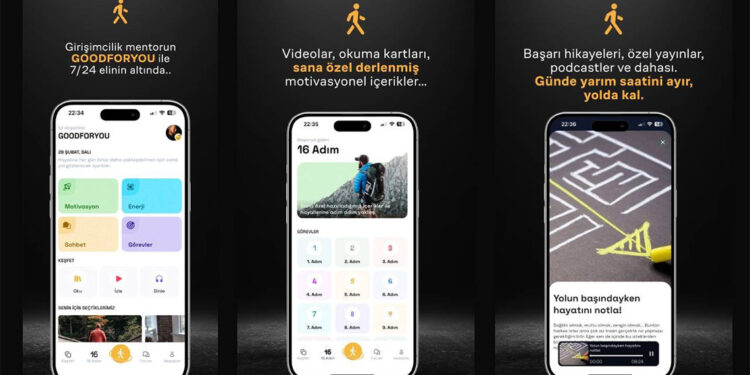 Dijital teknoloji dünyasında mikro girişimcilere destek oluyoruz