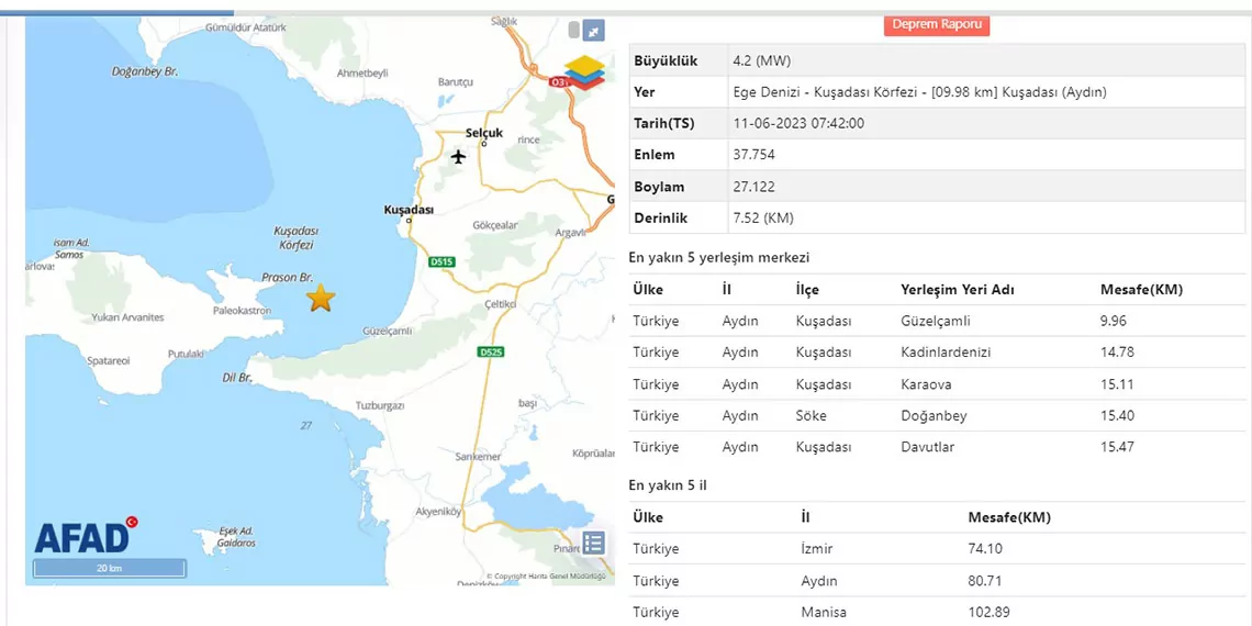 Kusadasi korfezinde 4. 2 buyuklugunde deprem 4206 dhaphoto1 - yaşam - haberton