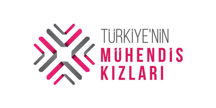 ‘Türkiye'nin Mühendis Kızları’ fikirleriyle yarıştı 