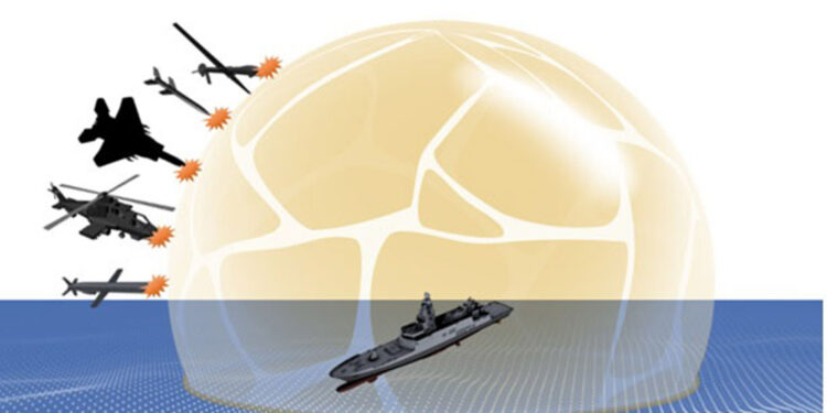 Aselsan’dan yeni hava savunma sistemi