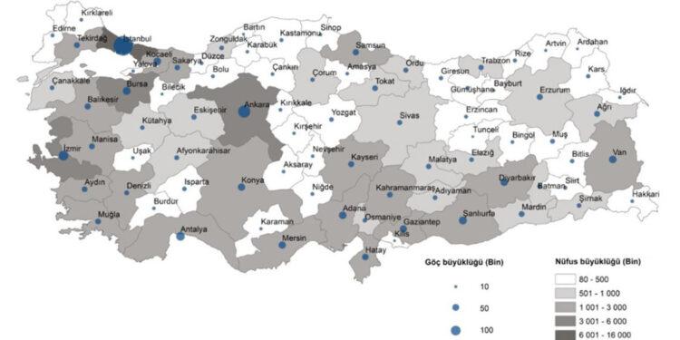 2 milyon 791 bin 156 kişi iller arasında göç etti