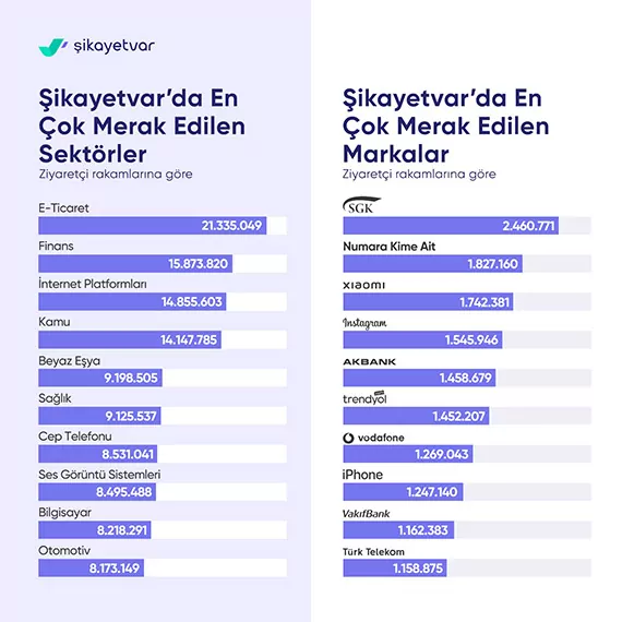 2023un en ilginc sikayetleri cekirdek paketinin icinden yilan kafasi cikti fon makinesi yerine kalas gondermisler 4952 dhaphoto2 - öne çıkan - haberton