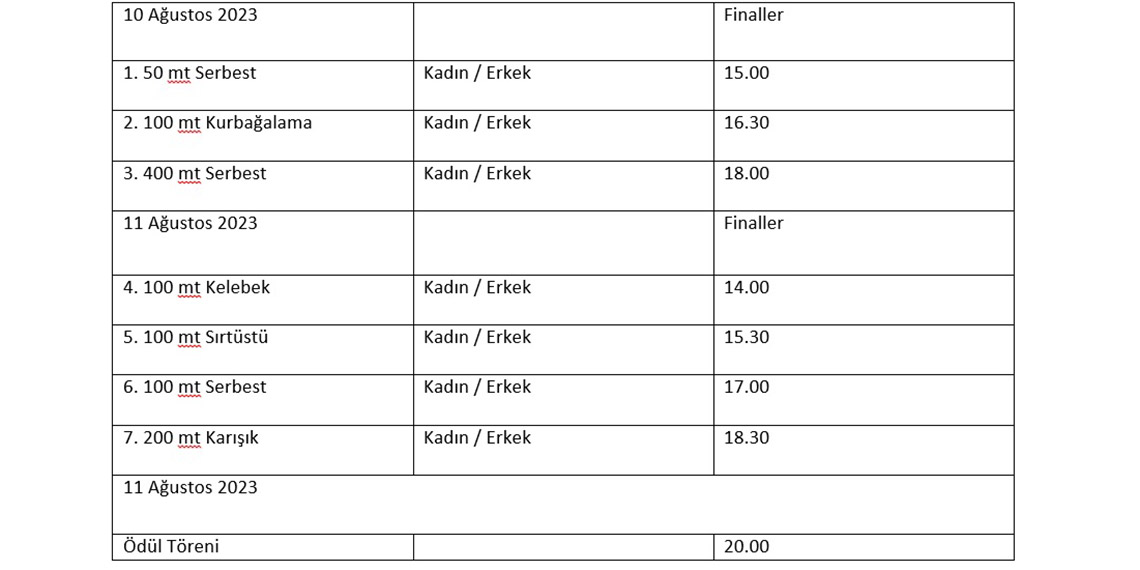 36'ncı Uluslararası Prens Adaları Yüzme Şampiyonası başlıyor