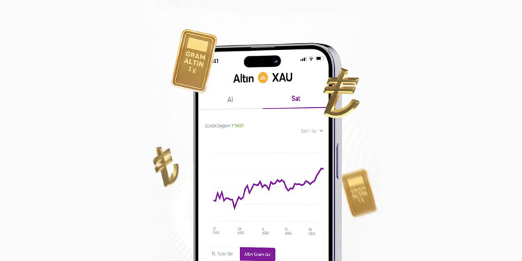 Papara’da altın alım satım dönemi başladı 