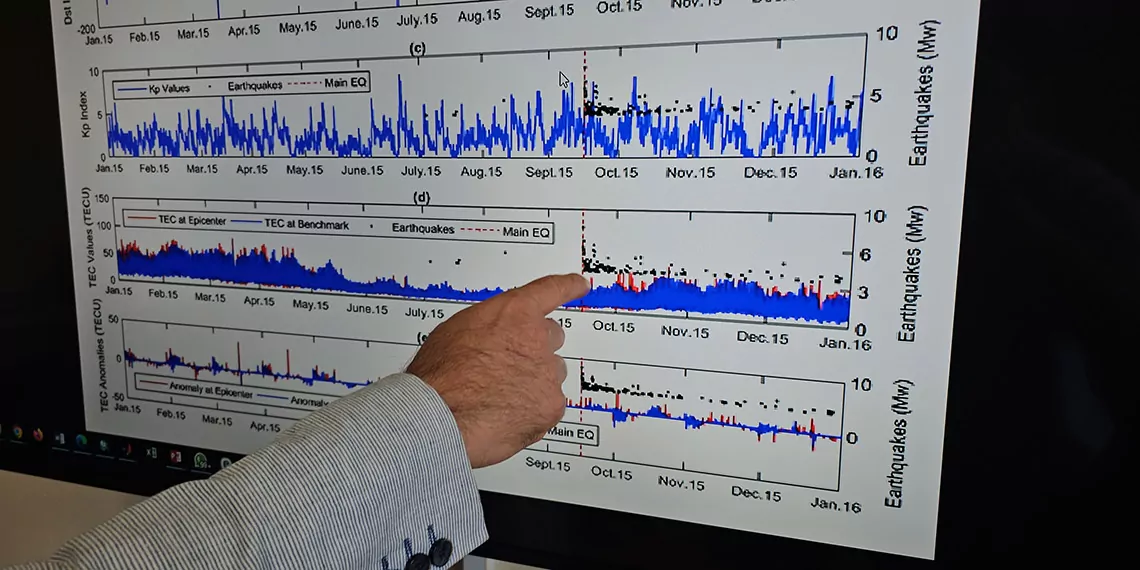 Turk bilim insanlari deprem sinyali teorisini curuttuw - öne çıkan - haberton