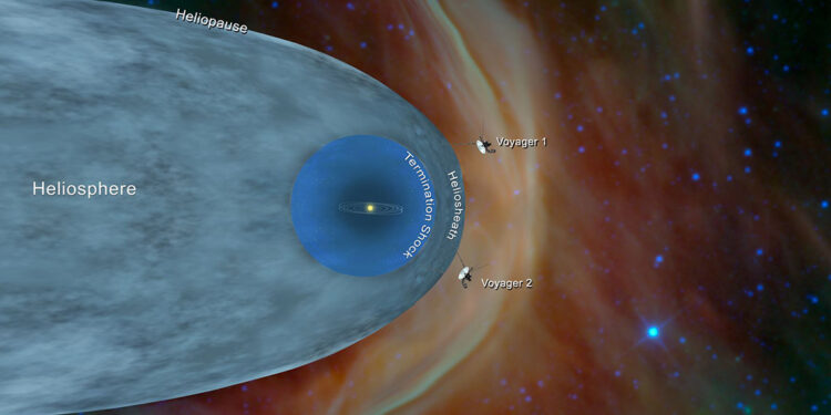 Voyager 2'ye gönderilen yanlış komutlar iletişimi kesti