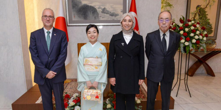 Kalehöyük'ün tanıtımında Japon vakıf ile THY'den iş birliği