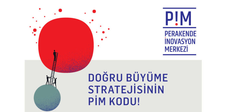 Yatırıma Hazırlık ve Hızlandırma Programı başlıyor