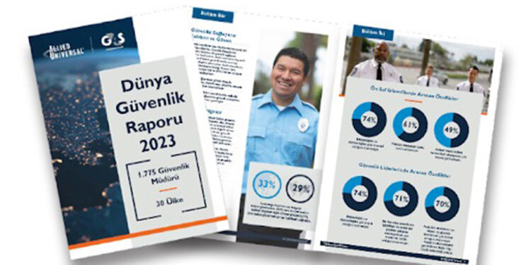 'Dünya Güvenlik Raporu 2023' yayınlandı
