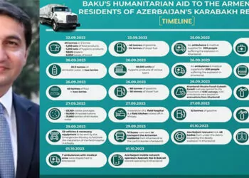 Karabağ'da yapılan insani yardımların detayları paylaşıldı