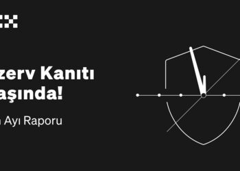 OKX, 12. aylık Rezerv Kanıt Raporu’nu yayımladı