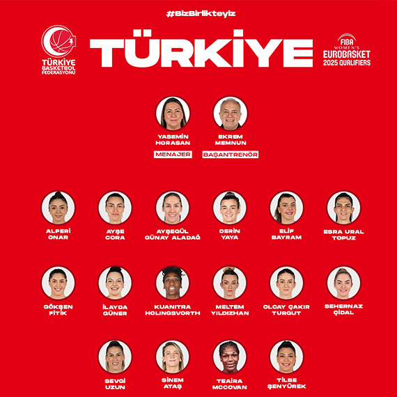 A Milli Kadın Basketbol Takımı'nın aday kadrosu açıklandı