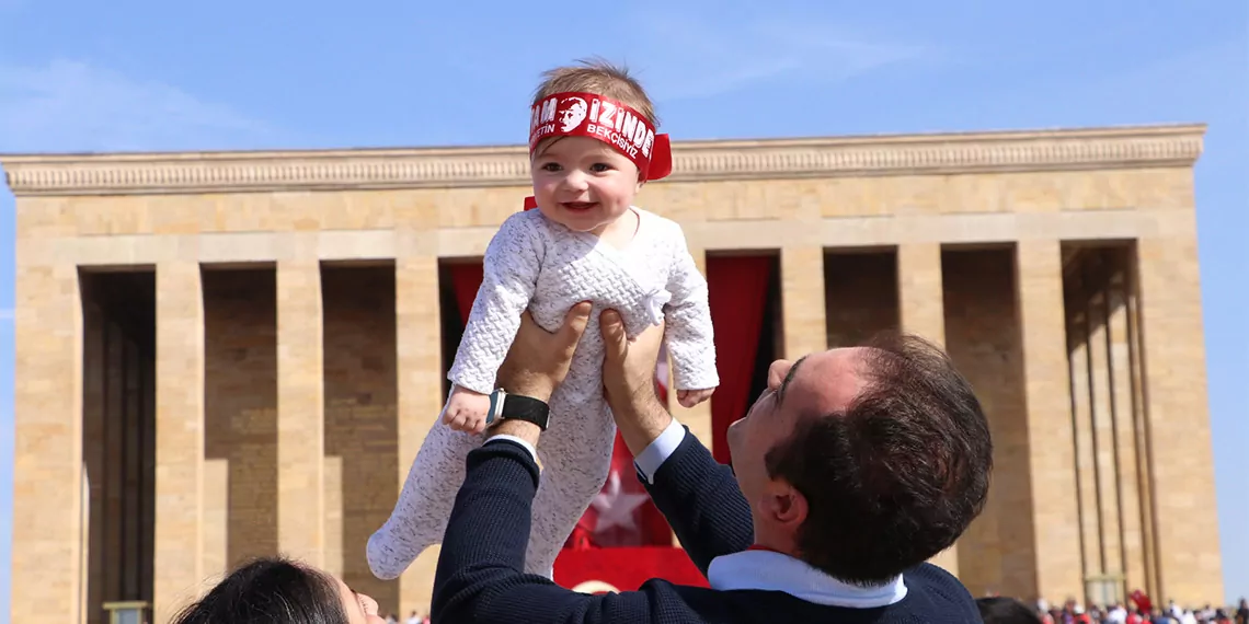 Anıtkabir cumhuriyet'in 100'üncü yıl dönümünde akına uğradı