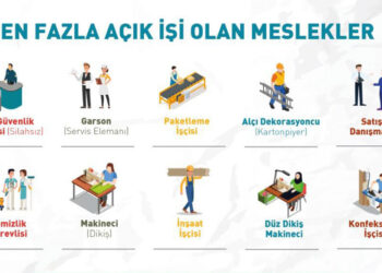 272 bin 419 açık iş alanı tespit edildi