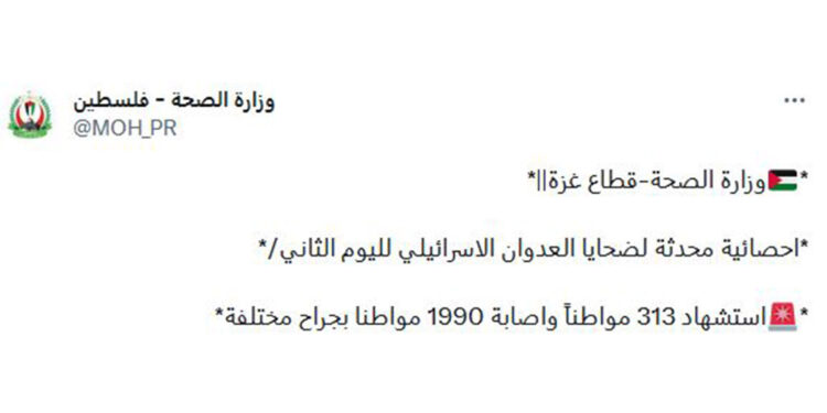 İsrail'in düzenlediği saldırılarda 313 sivil öldü