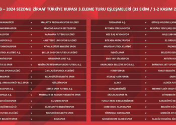 Türkiye Kupası 3'üncü Eleme Turu Kura Çekimi yapıldı