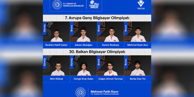 Türkiye, bilgisayar olimpiyatlarından 8 madalya ile döndü