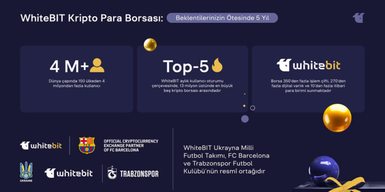 WhiteBIT, 5. yılını 60 bin dolarlık ödül havuzuyla kutluyor 