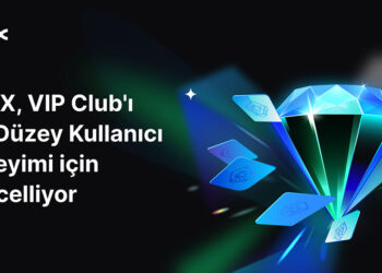 BingX, yenilenmiş VIP Club'ını tanıttı