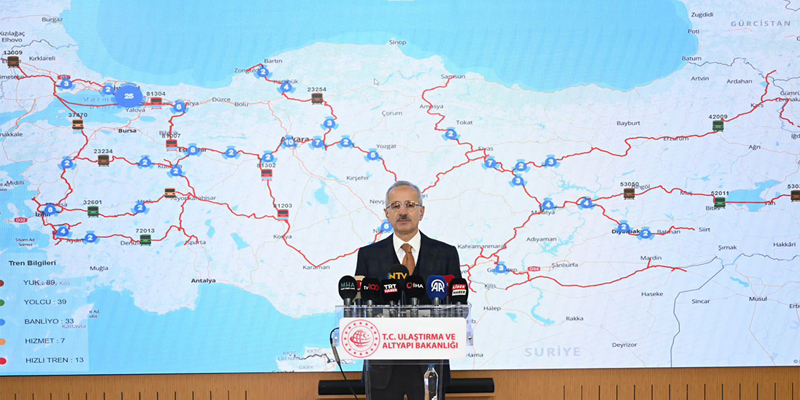 Tren gecikmelerini minimum seviyeye çekmeyi hedefliyoruz