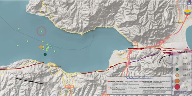 Burada karşılaştığımız hiçbir deprem sürpriz değil
