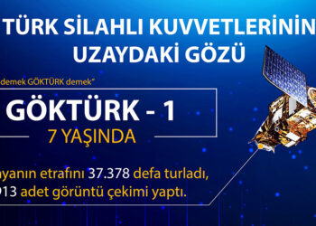 Göktürk-1 uydusunun 7'nci yaşı kutlandı
