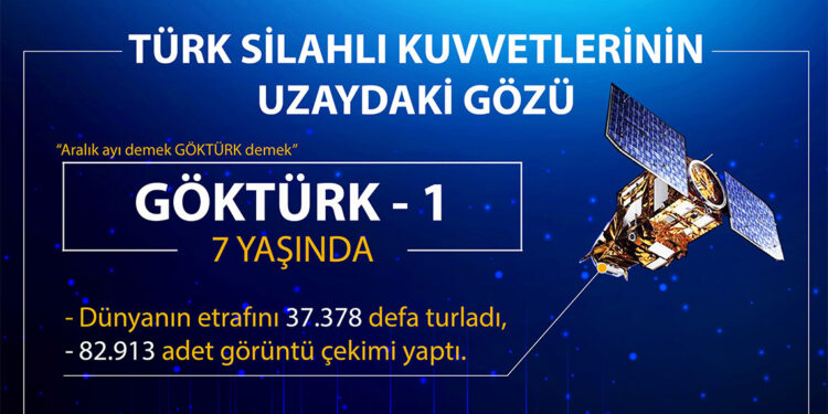 Göktürk-1 uydusunun 7'nci yaşı kutlandı